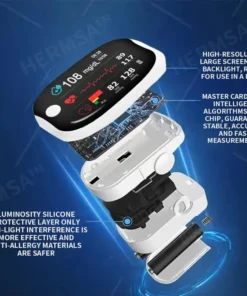 HERMSA High-Precision Multi-Purpose Non-Invasive Medical Device