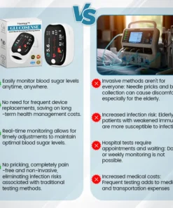 Hermsa™ GlucoSense Laser Blood Glucose Monitoring Device