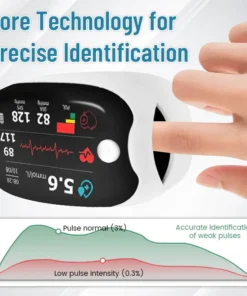 Hermsa™ GlucoSense Laser Blood Glucose Monitoring Device