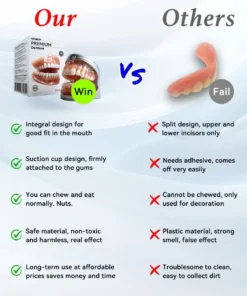 HERMSA® 🦷Advanced Customized Full Denture Se