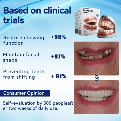 HERMSA® 🦷Advanced Customized Full Denture Se