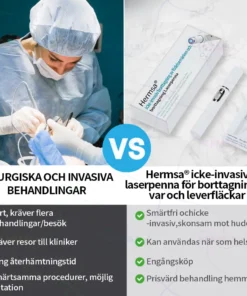 Hermsa® Non-Invasive Laser Pen - Mole and Wart Removal