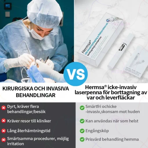 Hermsa® Non-Invasive Laser Pen - Mole and Wart Removal