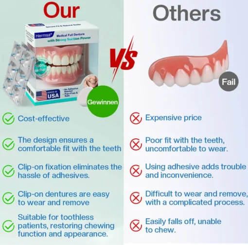 Hermsa® Medical Full Denture with Strong Suction