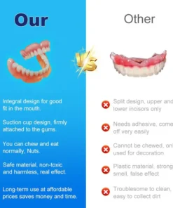 Hermsa® Multi-Functional Shaping Silicone Denture Set