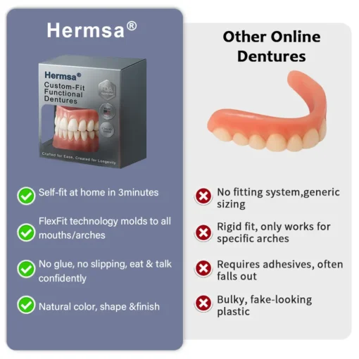 Hermsa® AdaptableFit Custom-Fit Functional Dentures