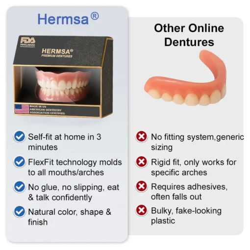 Hermsa® AdaptableFit Premium Dentures